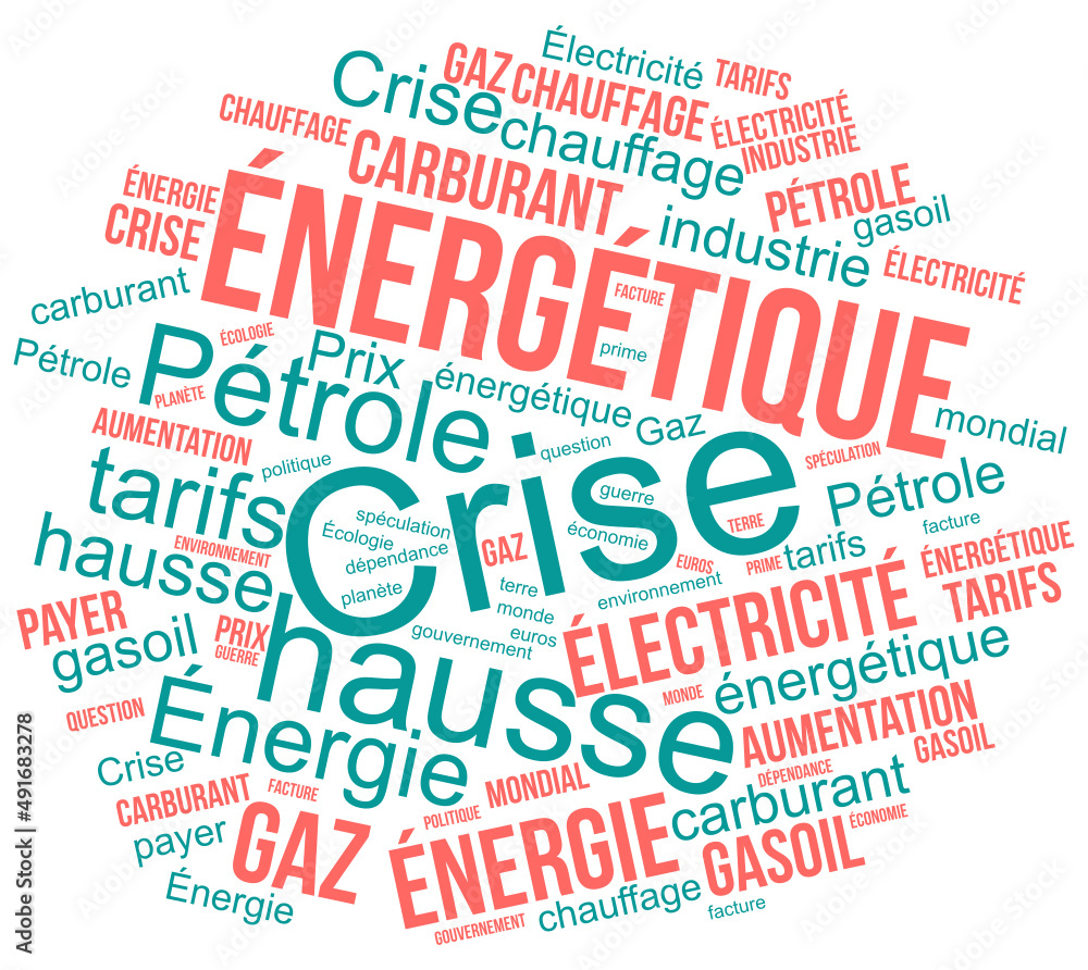 Crise Énergétique, nuage de mots
