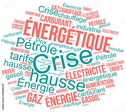 Crise Énergétique, nuage de mots