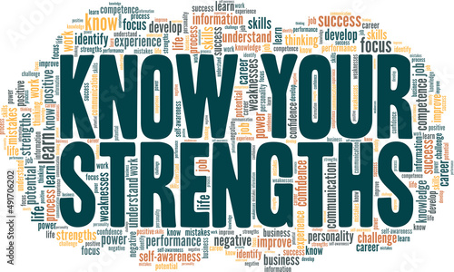 Know Your Strengths conceptual vector illustration word cloud isolated on white background.