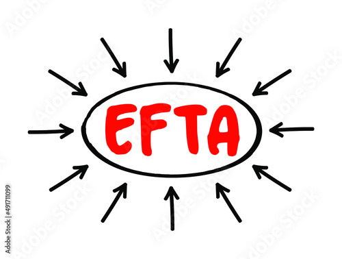 EFTA European Free Trade Association - regional trade organization and free trade area consisting of four European states: Iceland, Liechtenstein, Norway and Switzerland, acronym text with arrows