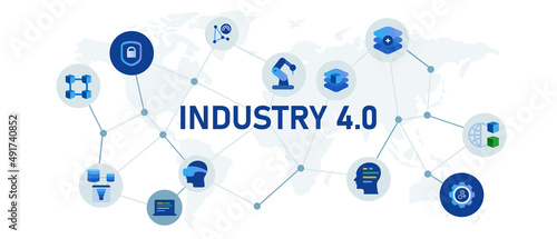 Industry 4.0 icon set collection of future business revolution