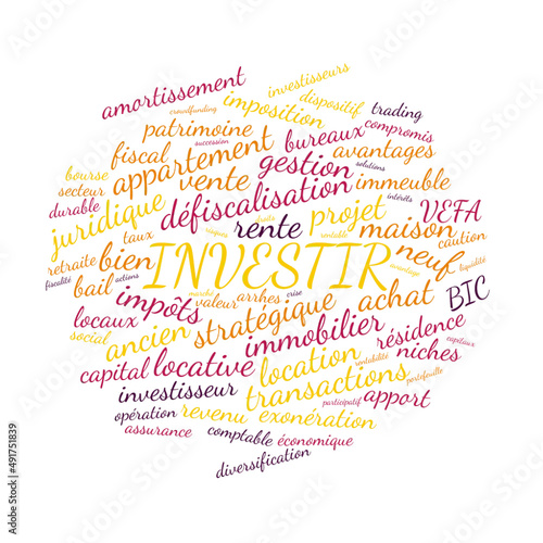 Illustration Investissement en nuage de mots avec un fond transparent