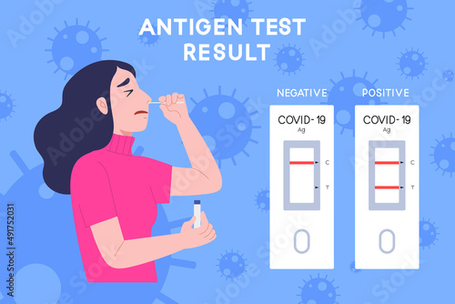 Female using Rapid Antigen Test Kit with two results negative and positive. COVID-19 Self test by ATK home use. Nasal swab for coronavirus check. Flat vector illustration character.