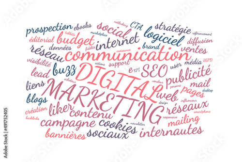 Illustration Marketing Digital en nuage de mots avec un fond transparent