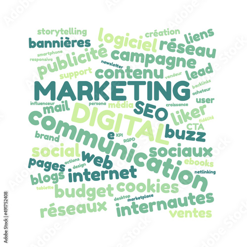 Illustration Marketing Digital en nuage de mots avec un fond transparent