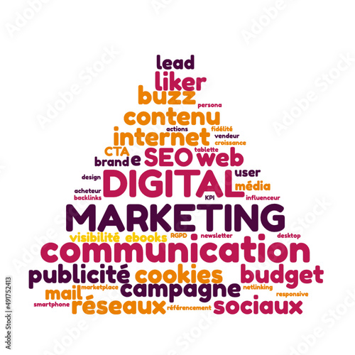 Illustration Marketing Digital en nuage de mots avec un fond transparent