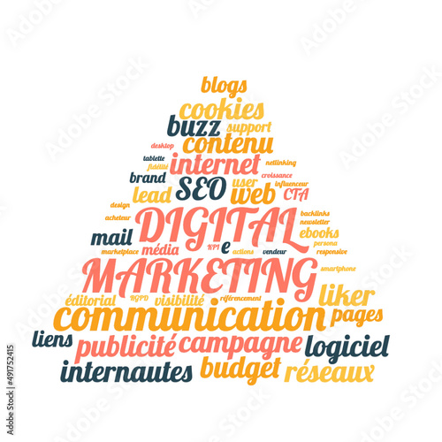Illustration Marketing Digital en nuage de mots avec un fond transparent