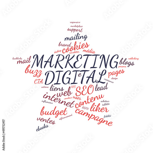 Illustration Marketing Digital en nuage de mots avec un fond transparent