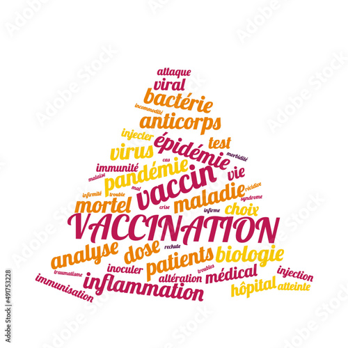 Illustration Vaccination Digital en nuage de mots avec un fond transparent