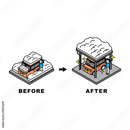 雪　車　積もる　カーポート　除雪　セット