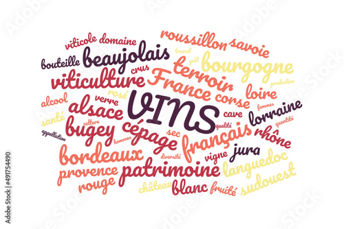 Illustration Vins en nuage de mots avec un fond transparent photo