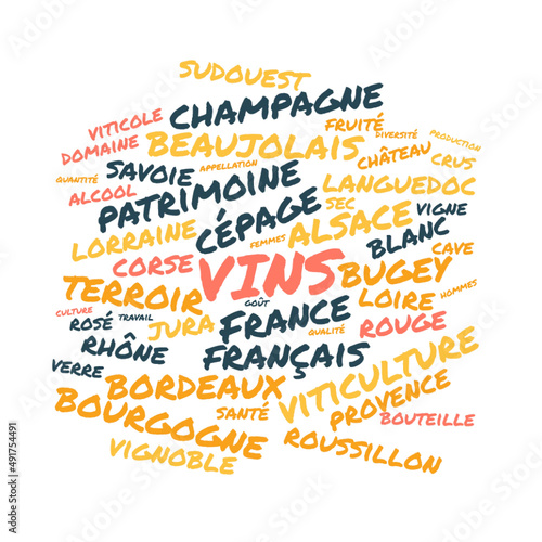 Illustration Vins en nuage de mots avec un fond transparent