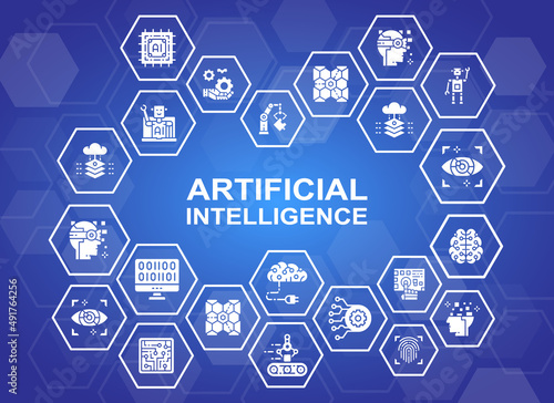 Artificial Intelligence promotion icons banner with text. Robotics, Chatbot, Database, Big Data design elements with linear icon illustration