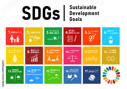SDGs 17の目標アイコンセット　SDGs 17 goals icon set photo