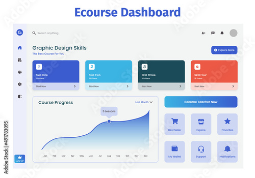 Course Dashboard design UI Kit. Desktop app with UI. Use for web application or website. Learning Dashboard.