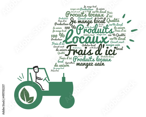 Produits locaux, nuage de mots : mangez sain, mangez local, frais d'ici.