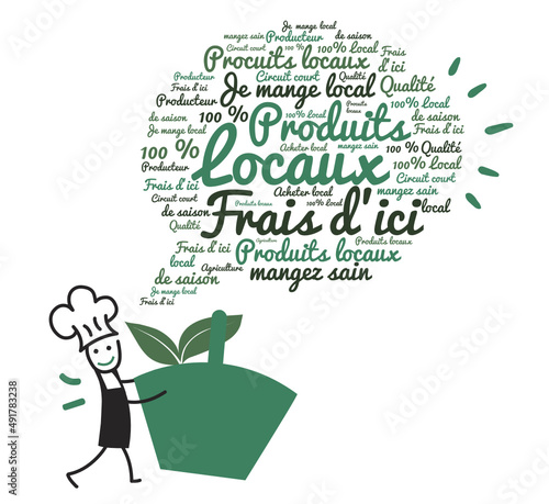 Produits locaux, nuage de mots : mangez sain, mangez local, frais d'ici.