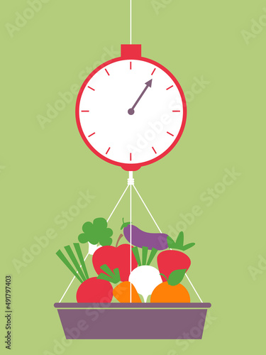 Farmers Market Weighing Sca...