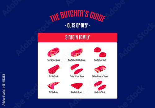 Meat and Beef cuts. Diagrams for butcher shop. Scheme of beef. Vector illustration. Beef butcher's guide. Used for cooking steak and roast - t-bone, rib eye, porterhouse, tomahawk, etc.