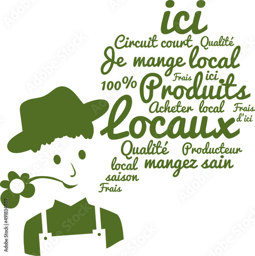 Producteur de produits locaux, nuage de mots : mangez sain, mangez local, frais d'ici.