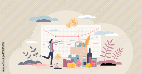 Consumer price index or CPI for average market basket tiny person concept. Household consumer goods and services purchase statistical rate vector illustration. Financial spending graph over time.