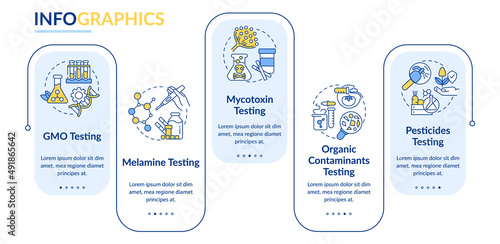 Nutritional testing rectangle infographic template. Organic contaminations. Data visualization with 5 steps. Process timeline info chart. Workflow layout with line icons. Lato-Bold, Regular fonts used