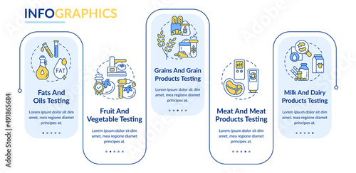 Food safety evaluation rectangle infographic template. Meat, milk test. Data visualization with 5 steps. Process timeline info chart. Workflow layout with line icons. Lato-Bold, Regular fonts used