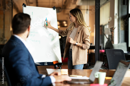 Foto Businesswoman present her idea to working team