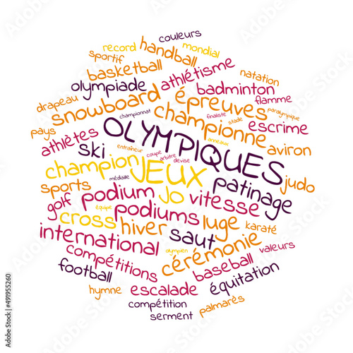 Illustration JO en nuage de mots avec un fond transparent