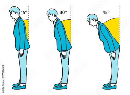 お辞儀のマナー（会釈、敬礼、最敬礼）