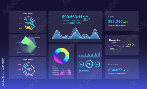 Fotografie Modern infographic with template and chart statistics