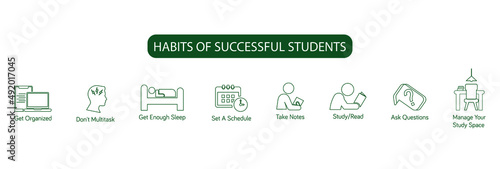 habits of a successful student get organized, don't multitask, get enough sleep, set a schedule, take notes, study, read, ask questions icon set line art vector illustration 