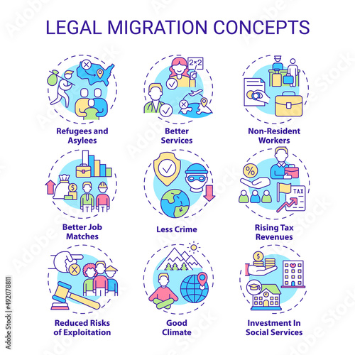 Legal migration concept icons set. Moving to foreign country. Leaving homeland idea thin line color illustrations. Isolated symbols. Editable stroke. Roboto-Medium, Myriad Pro-Bold fonts used