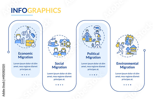 Reasons for migration rectangle infographic template. Leave homeland. Data visualization with 4 steps. Process timeline info chart. Workflow layout with line icons. Lato-Bold, Regular fonts used