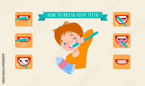 The boy brushes his teeth with toothpaste and a brush. Learn how to properly brush your teeth for kids, morning hygiene, dental care, step by step instruction vector flat poster