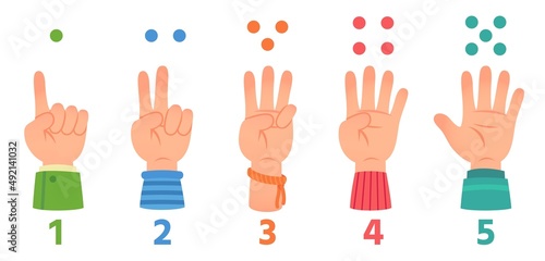 Cartoon kids hands count with fingers one, two, three, four and five. Counting gestures, children hand with sleeves. Numbers studying, learning basic math vector set