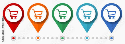 Shopping cart concept vector icon set, flat design store pointers, infographic template easy to edit