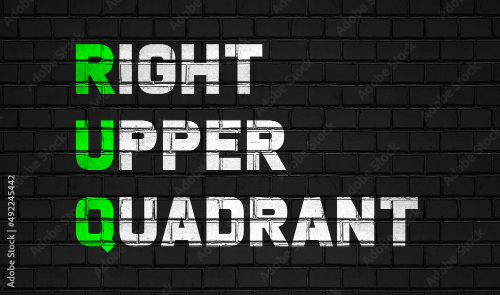 Fototapeta premium Right upper quadrant(RUQ) concept,healthcare abbreviations on black wall