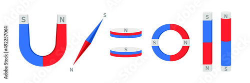 Magnets types with naming. Vector illustration