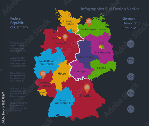Infographics Germany map divided on West and East Germany with names of regions, flat design colors, blue background with orange points vector © Monika Huňáčková