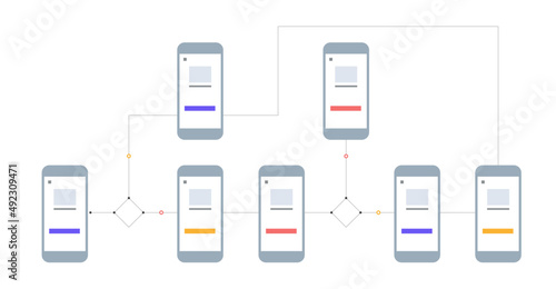 UI UX user connect flowchart interface design vector. Mobile phone wireframes and navigation.