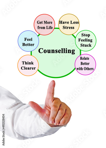 Six benefits of psychological counseling