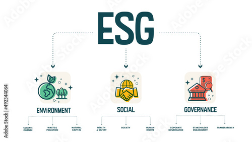 The Environment, Social, Governance concept icon vector illustration is a sustainable management for company to response to society and environment with governance principle to safe planet and energy 