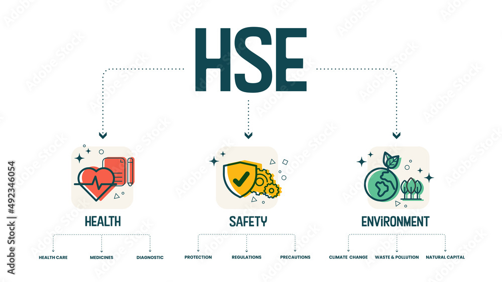 occupational-health-and-safety-ohs-in-chemical-warehouses-sinar