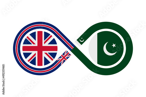 unity concept. english and urdu language translation icon. vector illustration isolated on white background