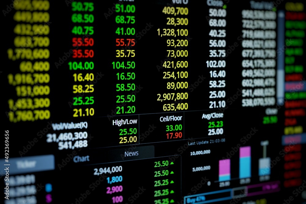 Stock Market Loss Trading Chart Investment Analysis Business Index