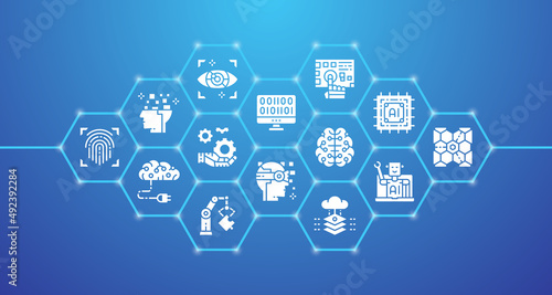Artificial Intelligence banner with outline icons. Robotics, Chatbot, Database, Big Data horizontal promotion illustration.