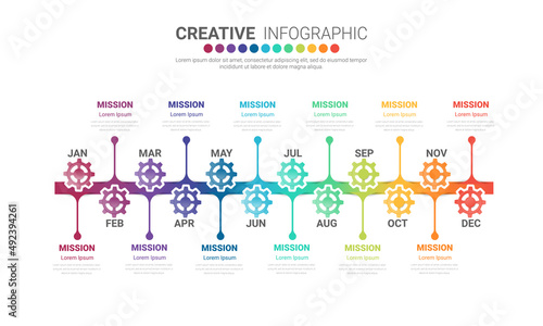 Industry presentation model with gears cogwheels 12 months, 1 year, Concept of coordinated work, mechanical process.