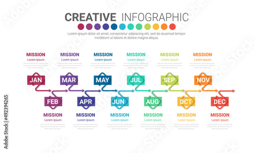 Timeline business for 12 months, Infographics element design and Presentation.