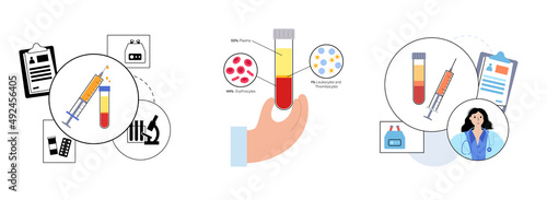 Platelet rich plasma concept